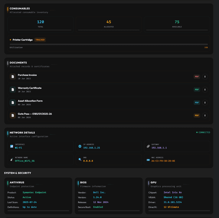 ZioSet network, security, and asset documentation view